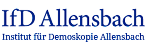 Institut für Demoskopie Allensbach GmbH